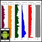 M-SoftSaci icon