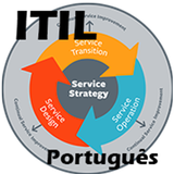 Simulado ITIL Português icône