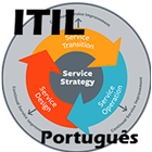 Simulado ITIL Português icône