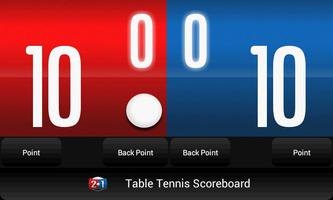 Table Tennis Scoreboard الملصق