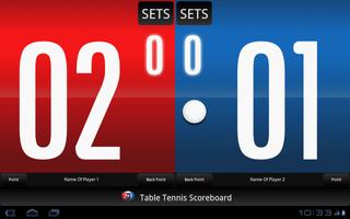Table Tennis Scoreboard स्क्रीनशॉट 2