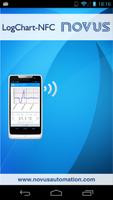 LogChart-NFC bài đăng