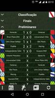 Tabela Libertadores 2018 imagem de tela 2