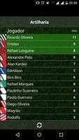 Tabela Campeonato Paulista 2019 스크린샷 2