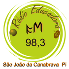 RADIO EDUCADORA FM icône
