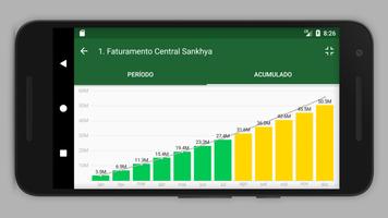 Sankhya GPD ảnh chụp màn hình 3