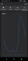 iSpectral - Aminas Embrapa Screenshot 1