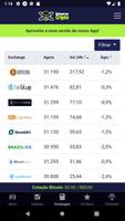 Cotação Bitcoin e Notícias de  تصوير الشاشة 3