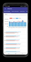 Excel Condomínio Digital ภาพหน้าจอ 2