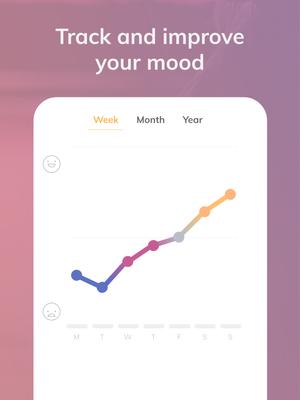 Youper - Emotional Health Screenshots