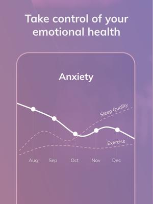 Youper - Emotional Health Screenshots