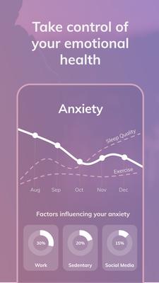 Youper - Emotional Health Screenshots