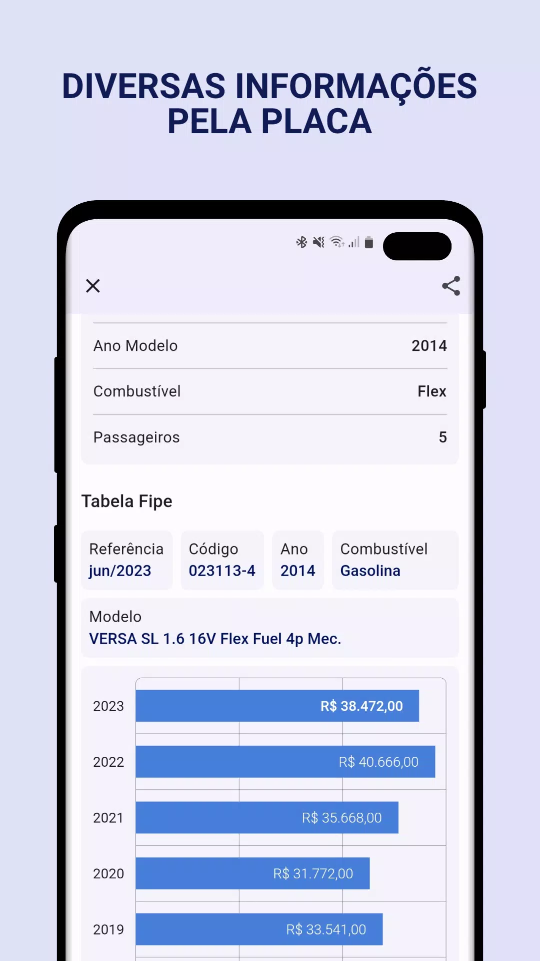 Consultar Tabela Fipe 2023 Apk Download for Android- Latest