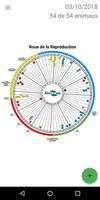 Roue de la Reproduction capture d'écran 2