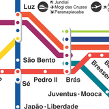 Mapa do Metrô de São Paulo