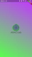 ARACI.lab penulis hantaran