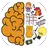 Brain Games: Unique Puzzles APK