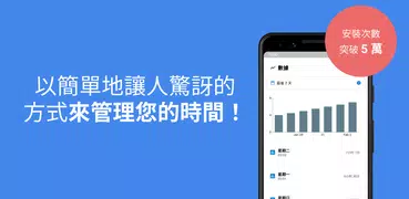 Focusi: 集中精神與讀書管理計時器