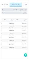 اروي irwi screenshot 3