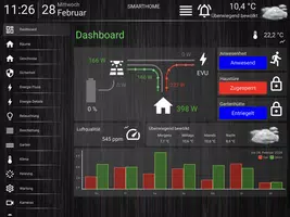 IPSView imagem de tela 4