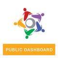 BSDM Public Dashboard