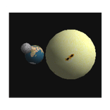 Earth, Moon & Sun