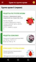 Питание по группе крови ポスター