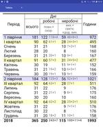 Виробничий календар Українa syot layar 3