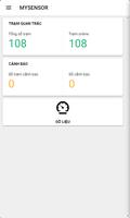 HAWACOM.SCADA ảnh chụp màn hình 2