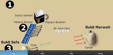 Panduan Umrah bergambar