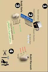 Скачать Panduan Umrah bergambar APK