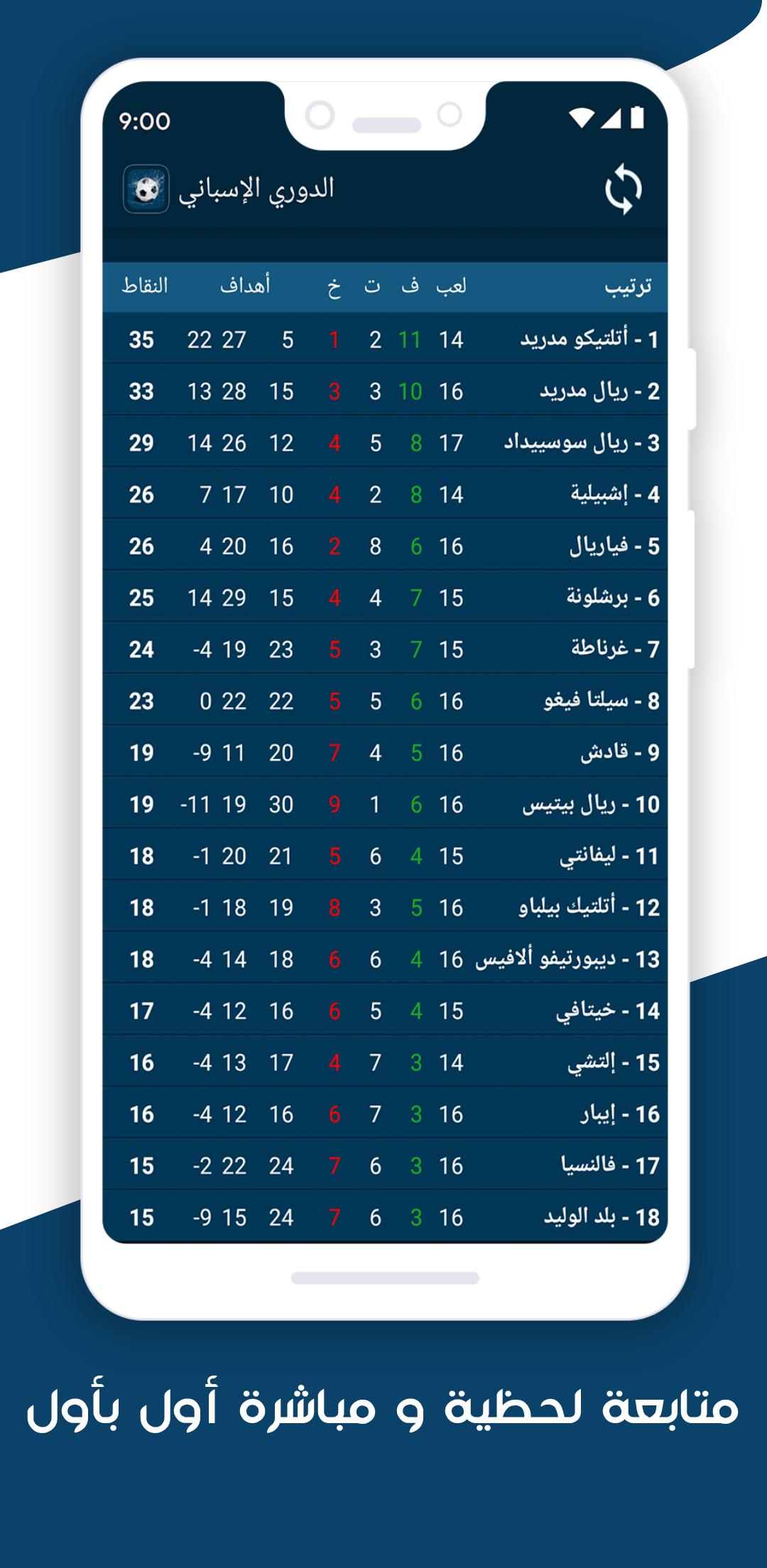 مباراة اليوم مباشر