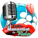 Manantial de Vida IEADPE Mza APK