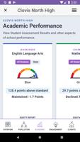 CA Dashboard capture d'écran 3