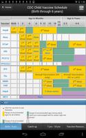 CDC Vaccine Schedules captura de pantalla 3