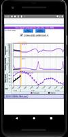 SpotForecast capture d'écran 2