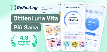 Digiuno intermittente, Fasting