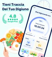 Poster Digiuno intermittente, Fasting