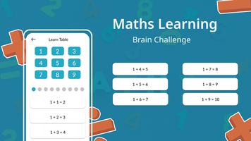 Maths Tests Class Learning App ảnh chụp màn hình 3