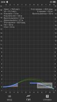 Gap Calculator capture d'écran 1