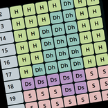 Blackjack Card Counting