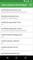 Abhishek Gupta - JBoss Outreach GitHub penulis hantaran