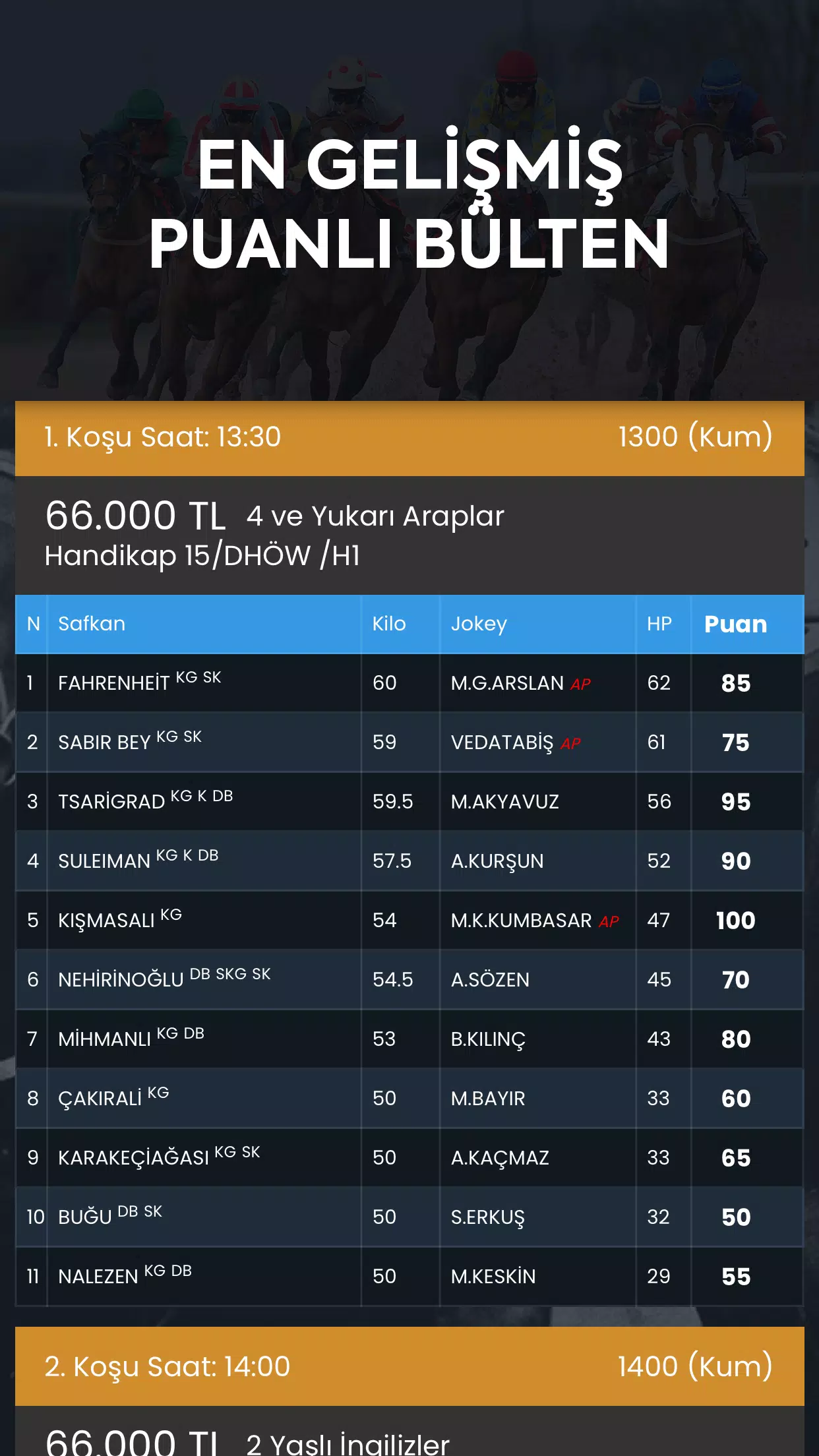 artemisbet 63 myb casino