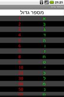 Gematria Calculator captura de pantalla 3