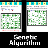 ”Genetic Algorithm