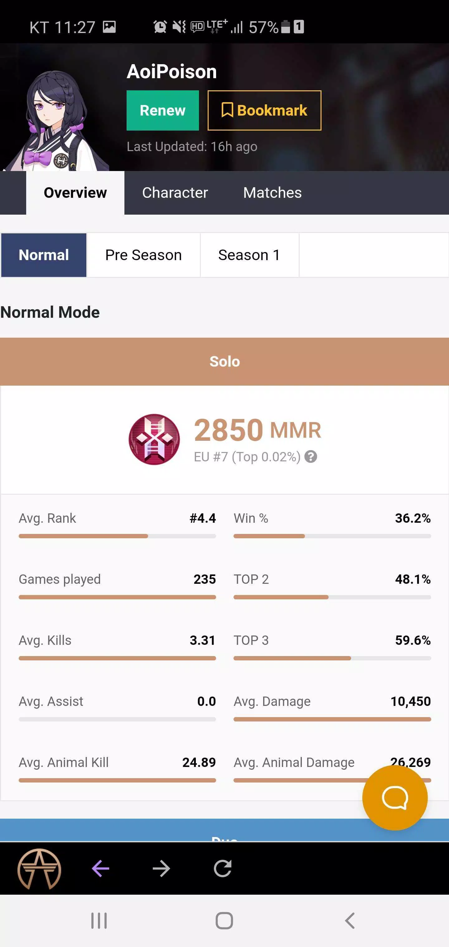 DAK.GG - LoLCHESS.GG, Stats on the App Store