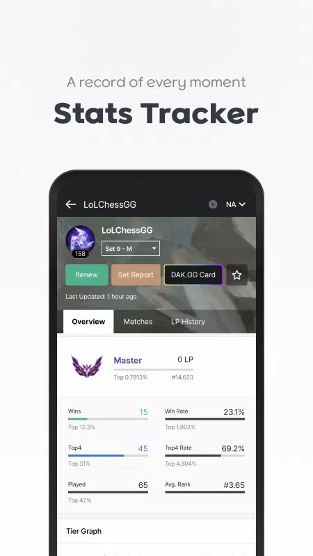Guide for TFT - LoLCHESS.GG APK for Android Download