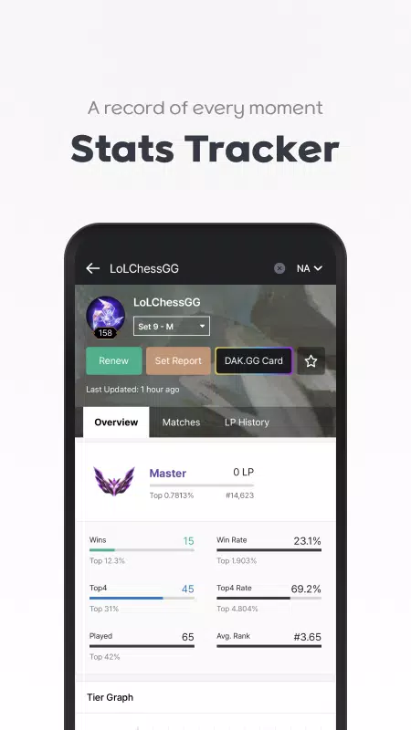 Download do APK de Guide for TFT - LoLCHESS.GG para Android