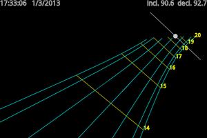 Sol Et Umbra ภาพหน้าจอ 2