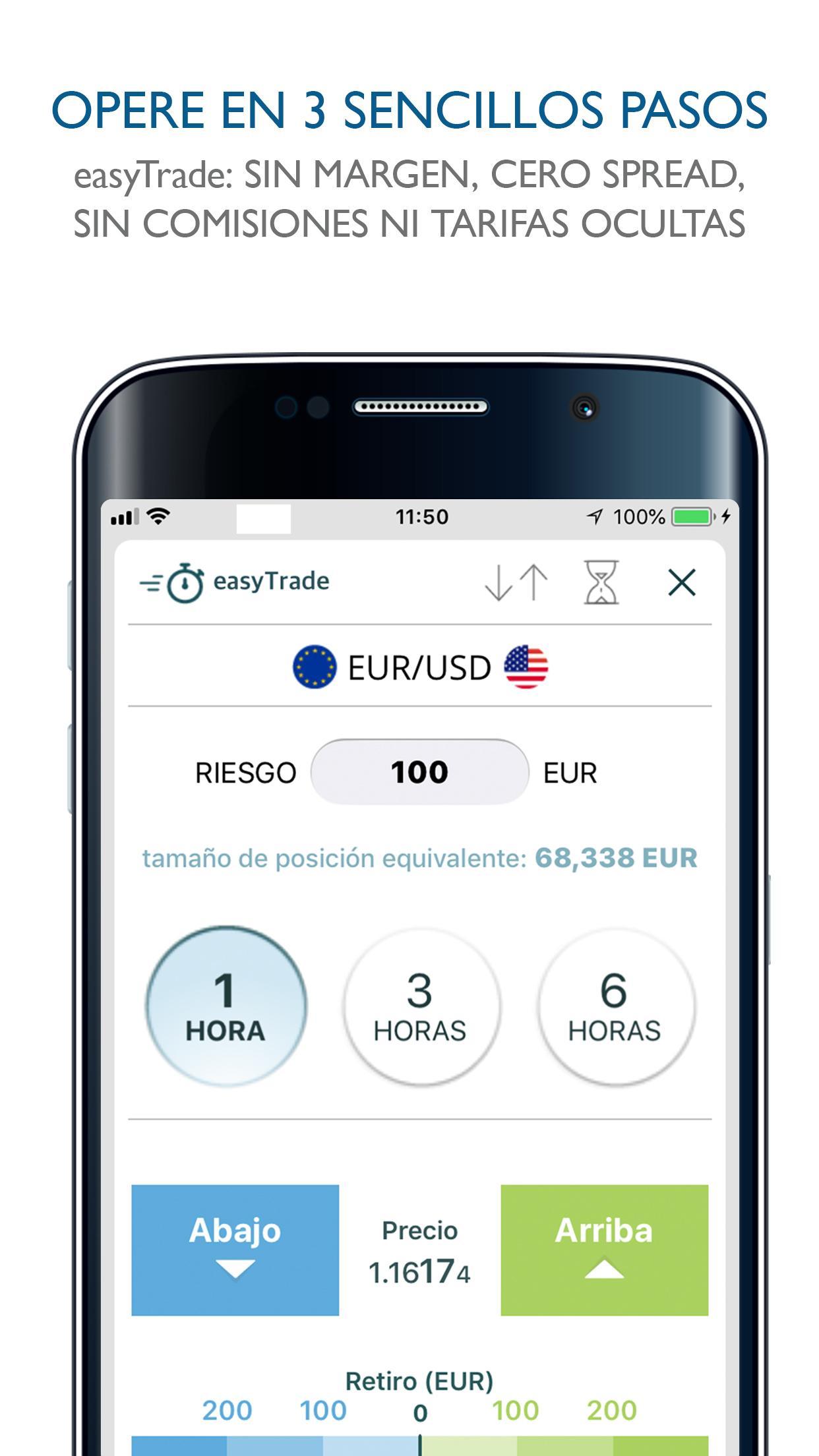 Easymarkets demo